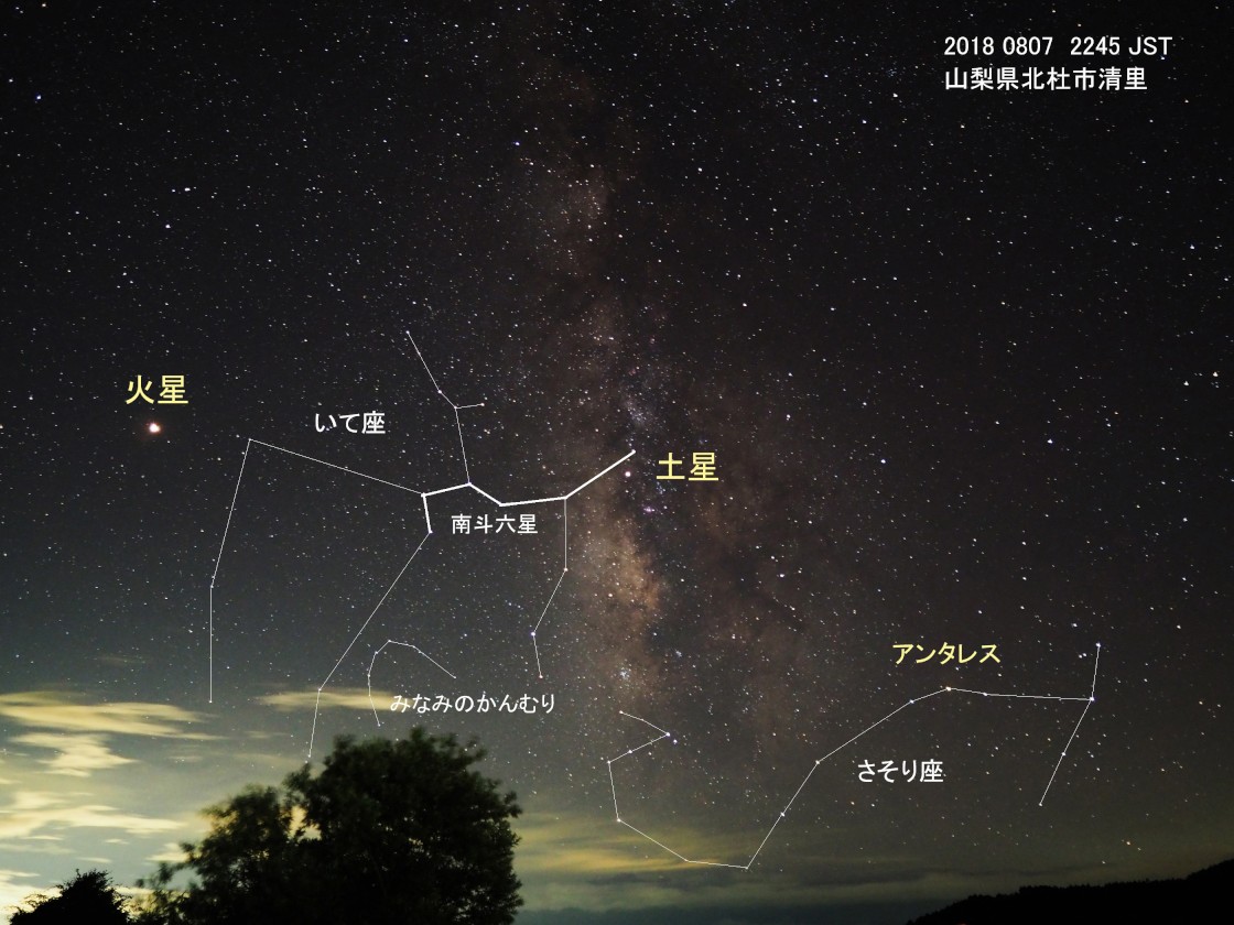 いて座の銀河と火星・土星（解説）